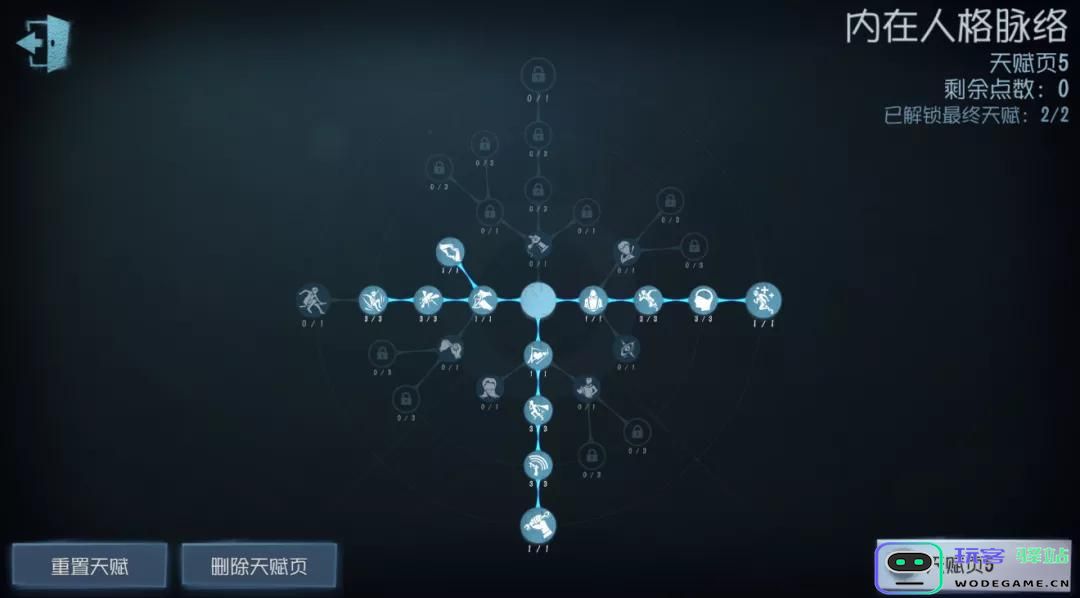 第五人格哭泣小丑天赋怎么加点？哭泣小丑天赋加点攻略