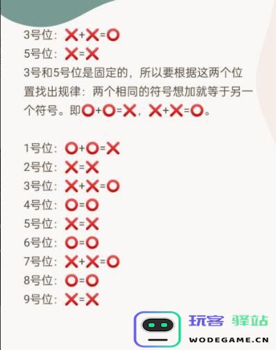 怨憎会九宫格怎么解谜-怨憎会九宫格解谜攻略