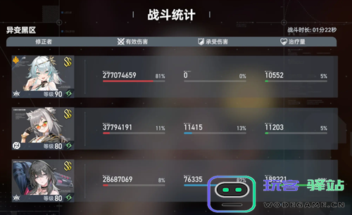 深空之眼梵轮帕尔瓦蒂最佳阵容搭配解析-怎么玩才更强