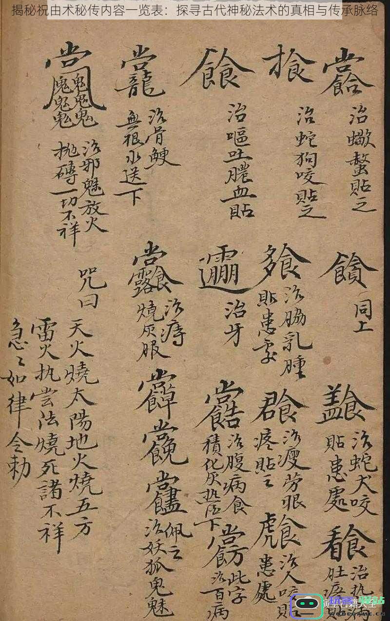 揭秘祝由术秘传内容一览表:探寻古代神秘法术的真相与传承脉络