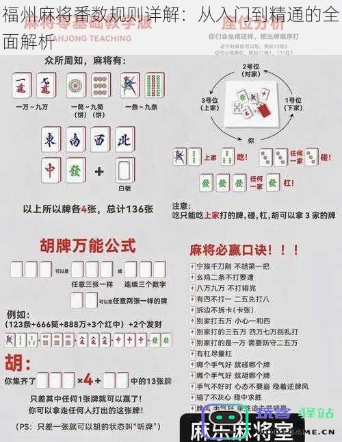 福州麻将番数规则详解:从入门到精通的全面解析
