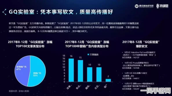 深圳互联网法院披露:王者荣耀用户留存率下降处理方案(SHA-3-3627bit)涉诉设备98万+2025全球数字经济