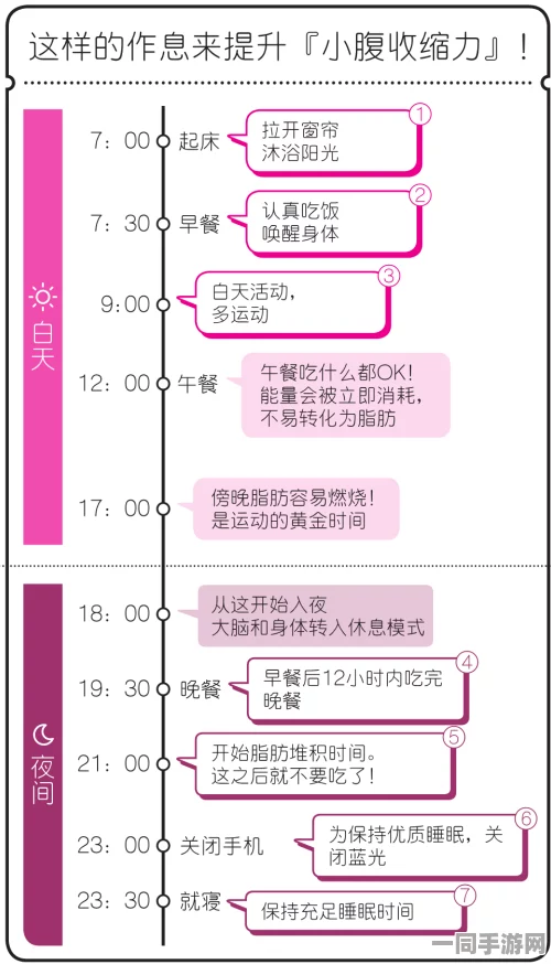 在快节奏生活中，都市青年如何在300分钟内高效管理时间，揭秘生存法则和快餐文化的背后故事