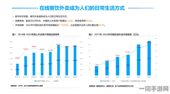 快餐3小时588：探索都市快餐新生态中隐含的时间经济密码及其影响
