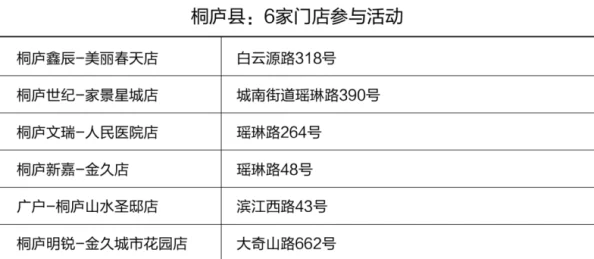 附近一百米有人聊天吗，城市孤独症候群调查报告—当邻里距离成为心理鸿沟