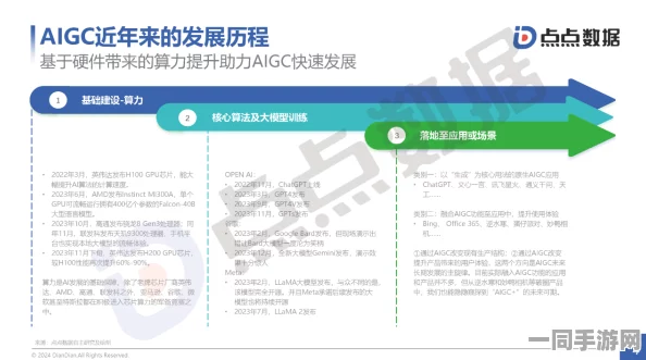 【实名认证漏洞】飞机大战AIGC反作弊纠纷案(2025）京01民终6931号)技术方案未公开判赔3万元