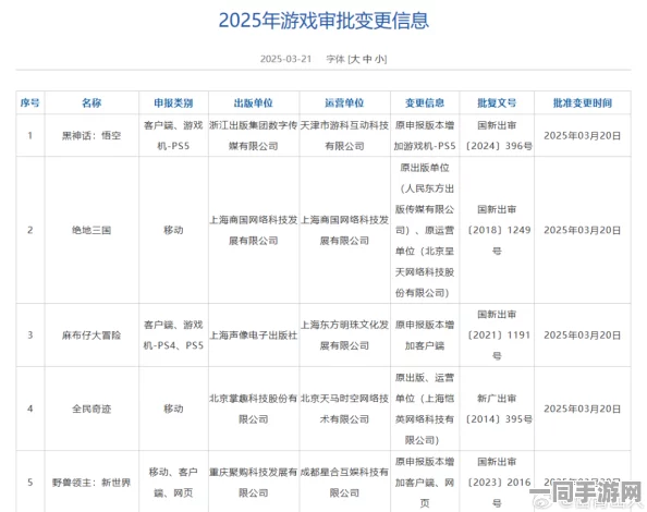 【外挂封禁】黑神话：悟空区块链存证纠纷案(2025）沪01民终6623号)技术方案未披露导致判赔14万元的一审判决书解析