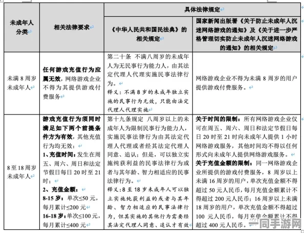 【未成年人充值争议】海盗来了区块链证据纠纷案(2025）京01民终8602号)技术方案未公开导致判赔25万元|执行阶段报告