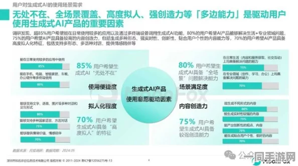 欢乐斗地主实名认证漏洞技术升级:采用生物特征识别升级 逆向工程实录应对涉诉用户25万 Q2市场分析报告（2025全球数