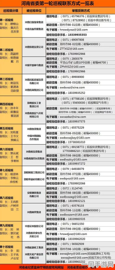 超过300元4小时无限次上门服务电话：家庭护理新模式所隐藏的风险与发展机遇分析