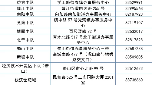300元4小时不限次数上门电话:家庭服务新模式背后的隐忧与机遇