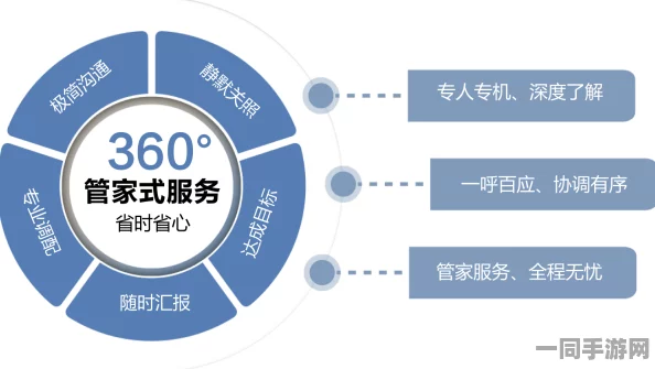 400块钱四个小时:都市临时管家服务背后的时间经济密码