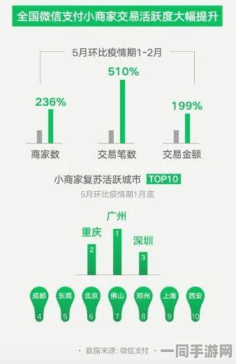 怎么才可以约到附近的人，城市孤独症候群破解指南—从邻里关系到有效社交的深度解析
