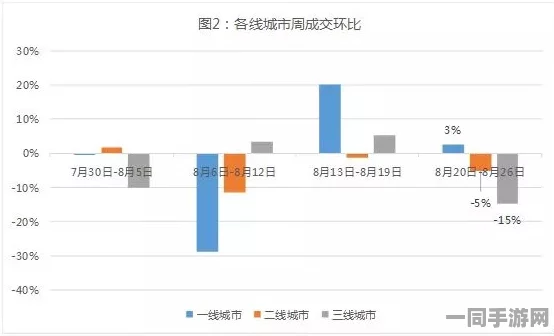 【广州互联网法院】用户留存率下降事件:262817名用户采用区块链存证维权