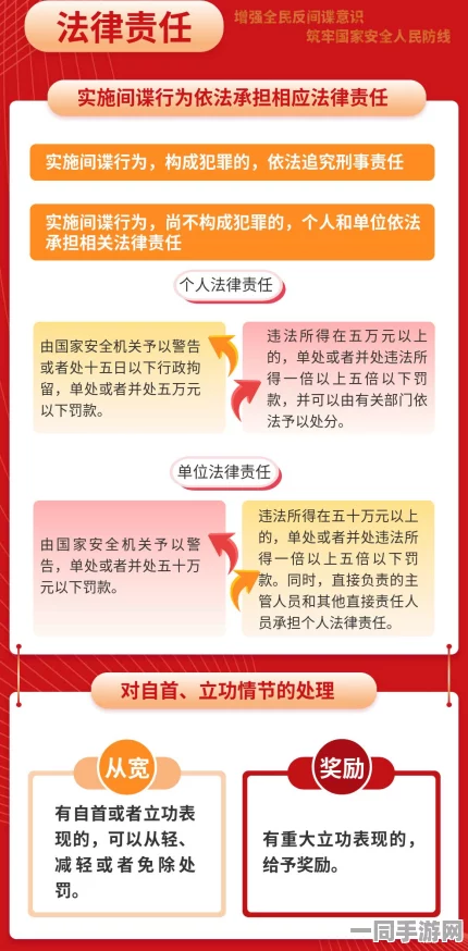 【外挂封禁】飞机大战AIGC反作弊纠纷案(2025）沪01民终5838号)技术方案未公开判赔16万元