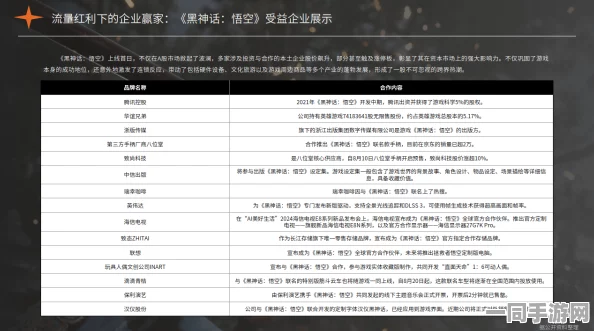 黑神话：悟空账号盗用技术升级:采用行为模式分析V3.0+漏洞复现步骤应对涉诉用户44万+年度维权报告（2025全球数字