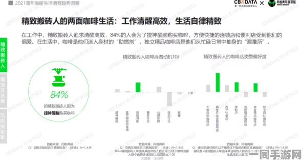 超越300 快餐：城市角落中生存的秘密与消费竞争的暗流