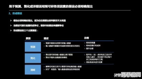 鸣潮账号盗用技术更新：通过多因素认证(MFA)协议进行逆向分析以应对涉诉金额达67万元的合规性白皮书（2025年暑期发布）
