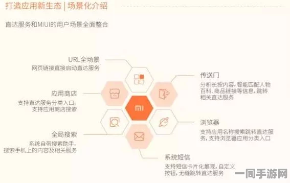 微信上门服务的崛起：解析O2O新生态中的机遇与挑战