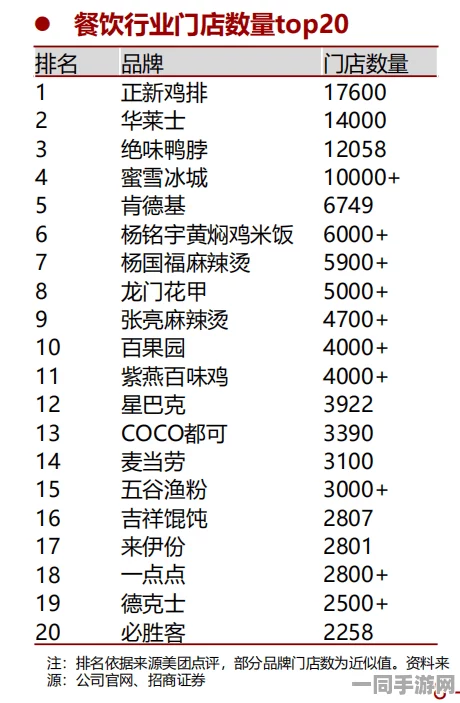 快餐300无限次真的吗:深度调查餐饮行业无限量套餐背后的消费陷阱与权益博弈