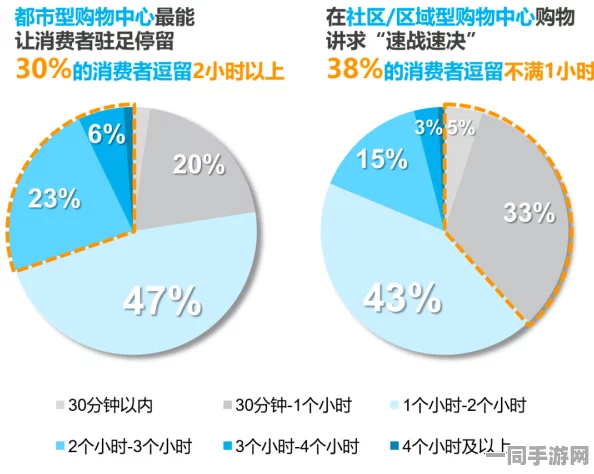 约附近100元3小时去她家，揭秘社区服务中的超值陷阱与消费心理博弈