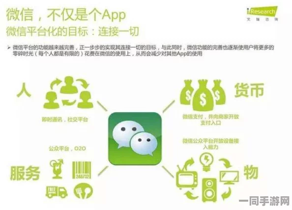微信400两小时真的吗:解码社交平台灰色交易背后的信任危机与生存法则