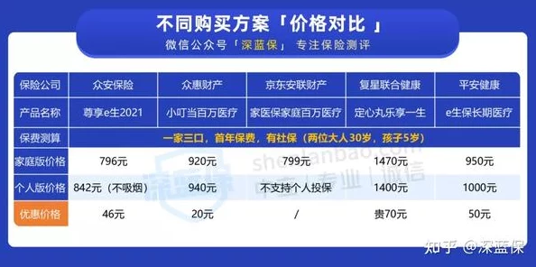 五百全套会做吗，家庭服务行业定价迷局与消费者避坑指南