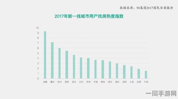 消费500元以上是否超出预算？揭示都市中隐形消费陷阱及理智消费的策略和建议