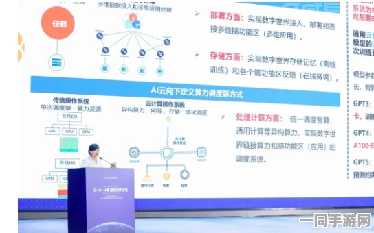 网信办披露:合成大西瓜充值异常处理方案(AIGC-2813bit)涉诉设备14万 2025全球数字经济大会）