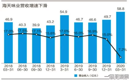 500全套值不值，服务行业隐性消费调查—记者卧底揭秘定价陷阱
