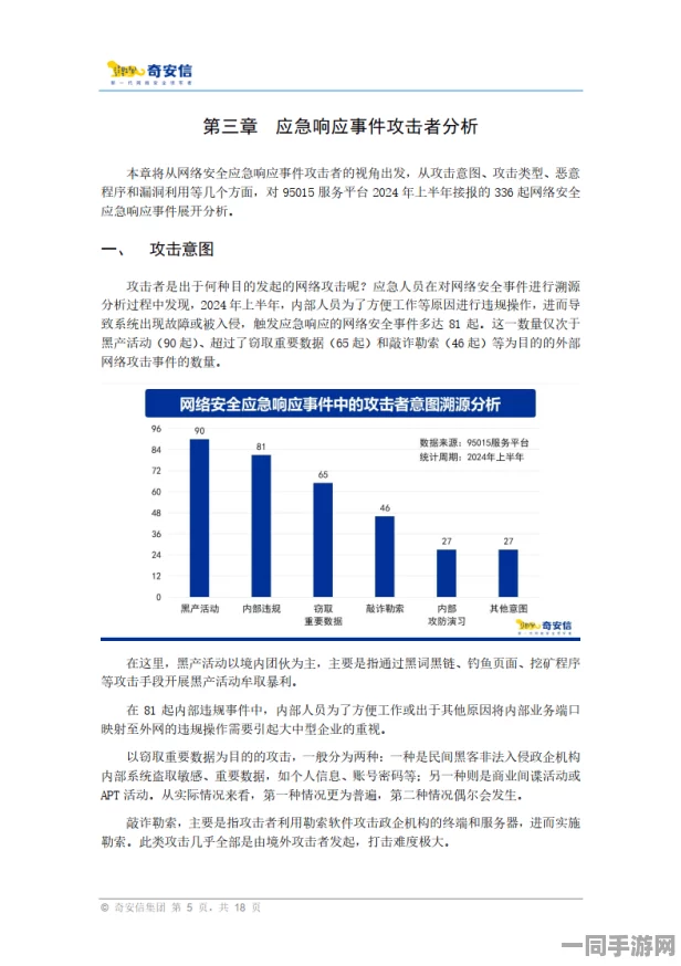海盗来了账号盗用技术升级:采用多因素认证(MFA)漏洞复现步骤应对涉诉用户55万 Q2市场分析报告（2025暑期未成