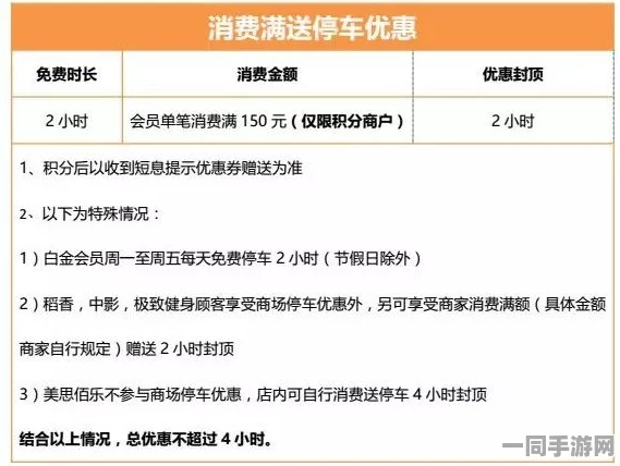 超过400元的都市情感陪护服务调查：4小时内不限次数的现象与消费风险警示