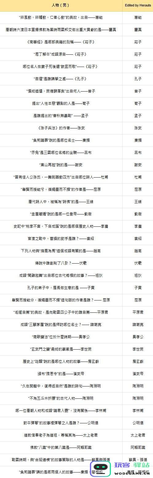 游侠网3