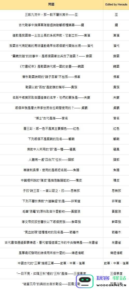 游侠网5