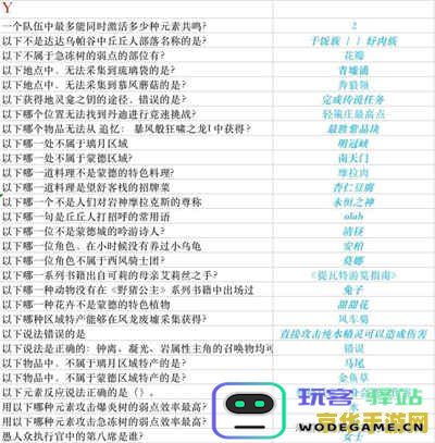 原神无所不知的问答大全：探索十万个为什么的答案与细节