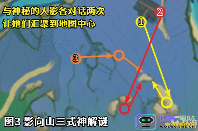 原神如何获取荒废神社的结界钥匙，详细步骤与攻略分享