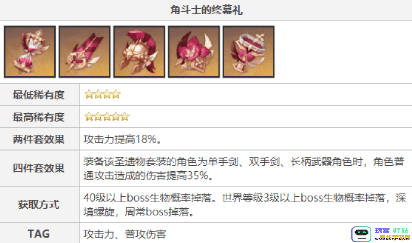 关于原神苍白四件套被动效果是否会在后台进行触发的探讨