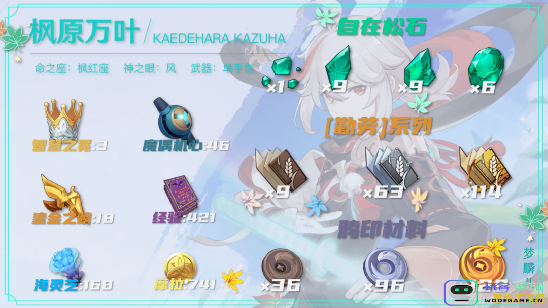 原神枫原万叶突破材料