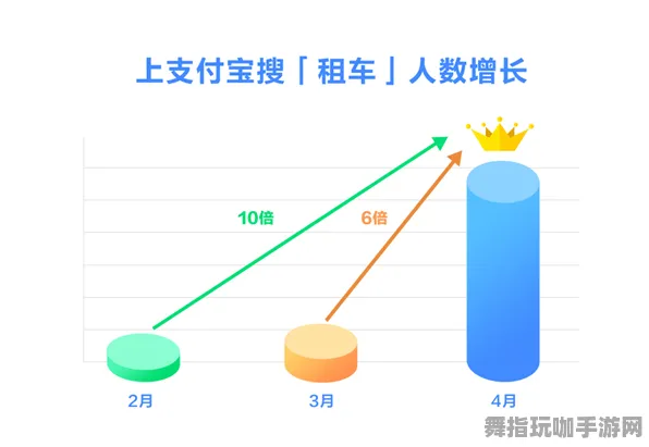支付宝即玩-云游戏-五一假期最佳选择-倒计时仅剩6天，抓紧体验吧！
