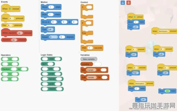 4月发布V2.0-元宇宙沙盒-全新神经信号编码流程-抖音互动小游戏体验