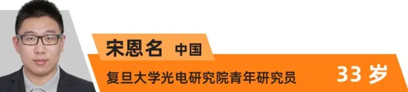 微信小程序-全新4月版本V2.0-脑机接口互动游戏体验升级