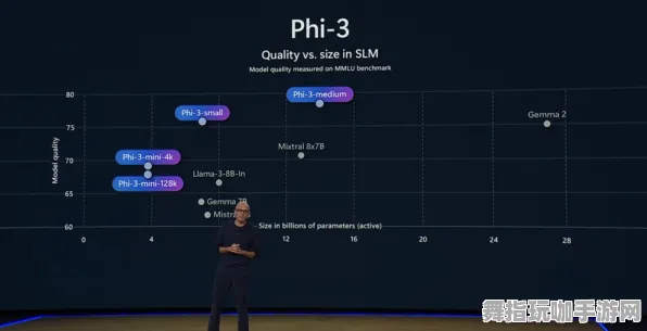 GPT-5剧情生成系统-2024年4月全新版本V2.0-适用于Windows的全息视觉版