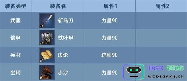 九州三国志新手攻略说明 九州三国志新手攻略