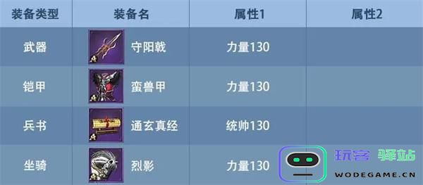 九州三国志新手攻略说明 九州三国志新手攻略