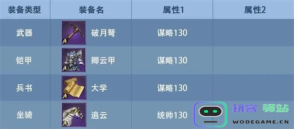 九州三国志新手攻略说明 九州三国志新手攻略