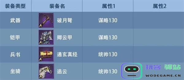 九州三国志新手攻略说明 九州三国志新手攻略