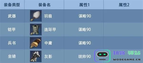 九州三国志新手攻略说明 九州三国志新手攻略