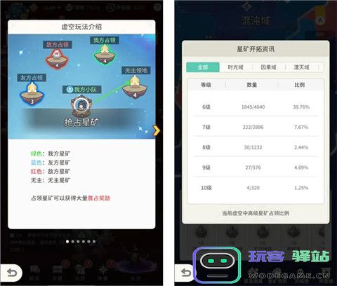 时光旅行社虚空之旅完整攻略 时光旅行社虚空之旅完整攻略