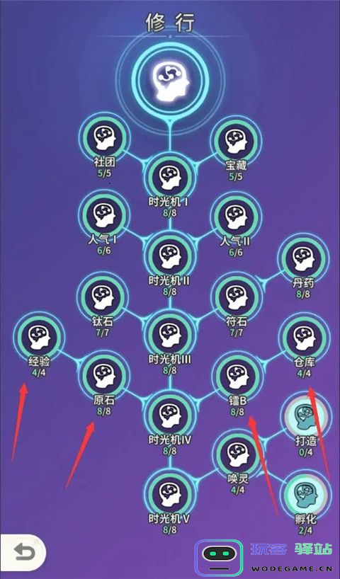 时光旅行社虚空之旅完整攻略 时光旅行社虚空之旅完整攻略