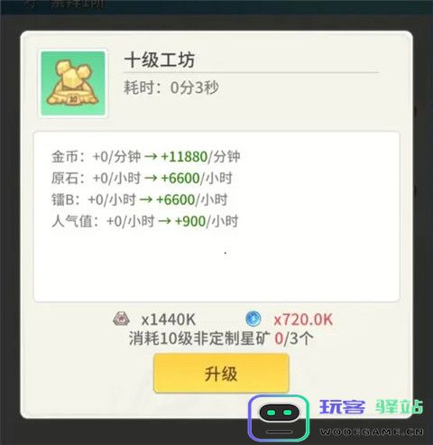 时光旅行社虚空之旅完整攻略 时光旅行社虚空之旅完整攻略